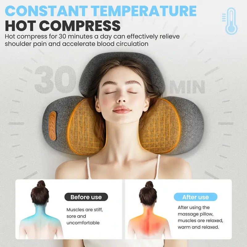 Fenbas™ 3-IN-1 Neck Massage Pillow