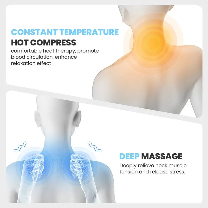 Fenbas™ 3-IN-1 Neck Massage Pillow